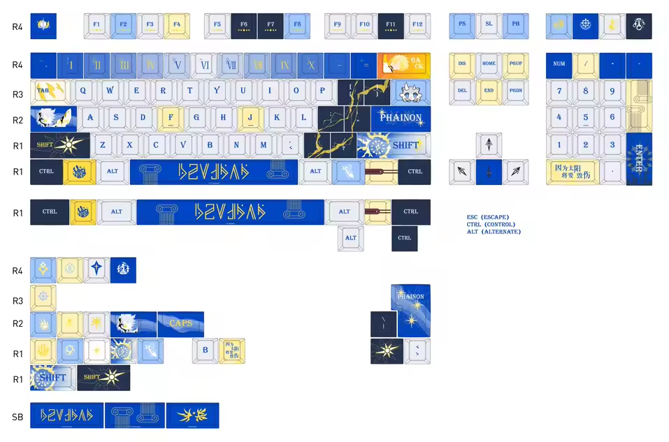 Phainon Keycap Set – Honkai: Star Rail–Inspired PBT Mechanical Keycaps (143 Keys)